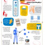 نکات مهم بهداشتی در مساجد برای ماه رمضان + اینفوگرافیک